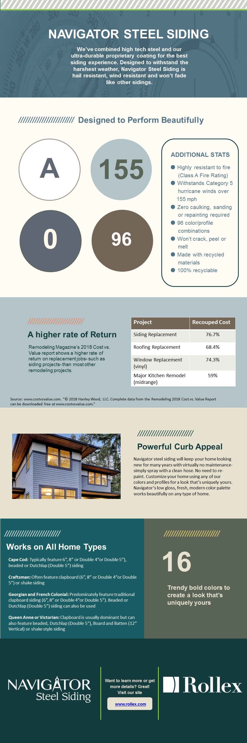 Navigator Infographic 2 1 1